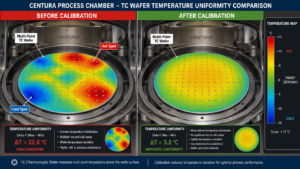 Centura AMAT Chambers: Optimize Process Perform...